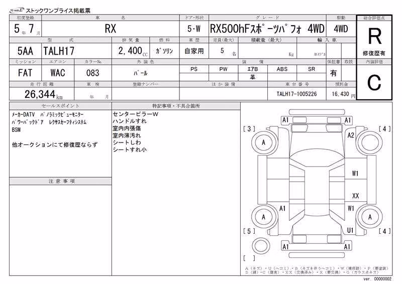 LEXUS RX500H