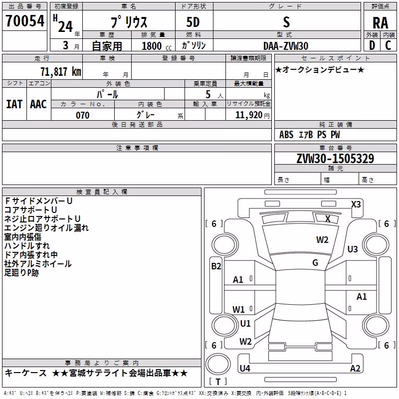 TOYOTA PRIUS