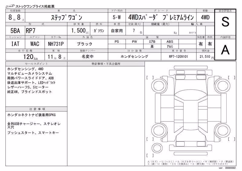 HONDA STEPWGN
