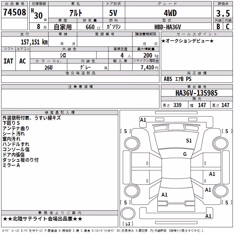 SUZUKI ALTO