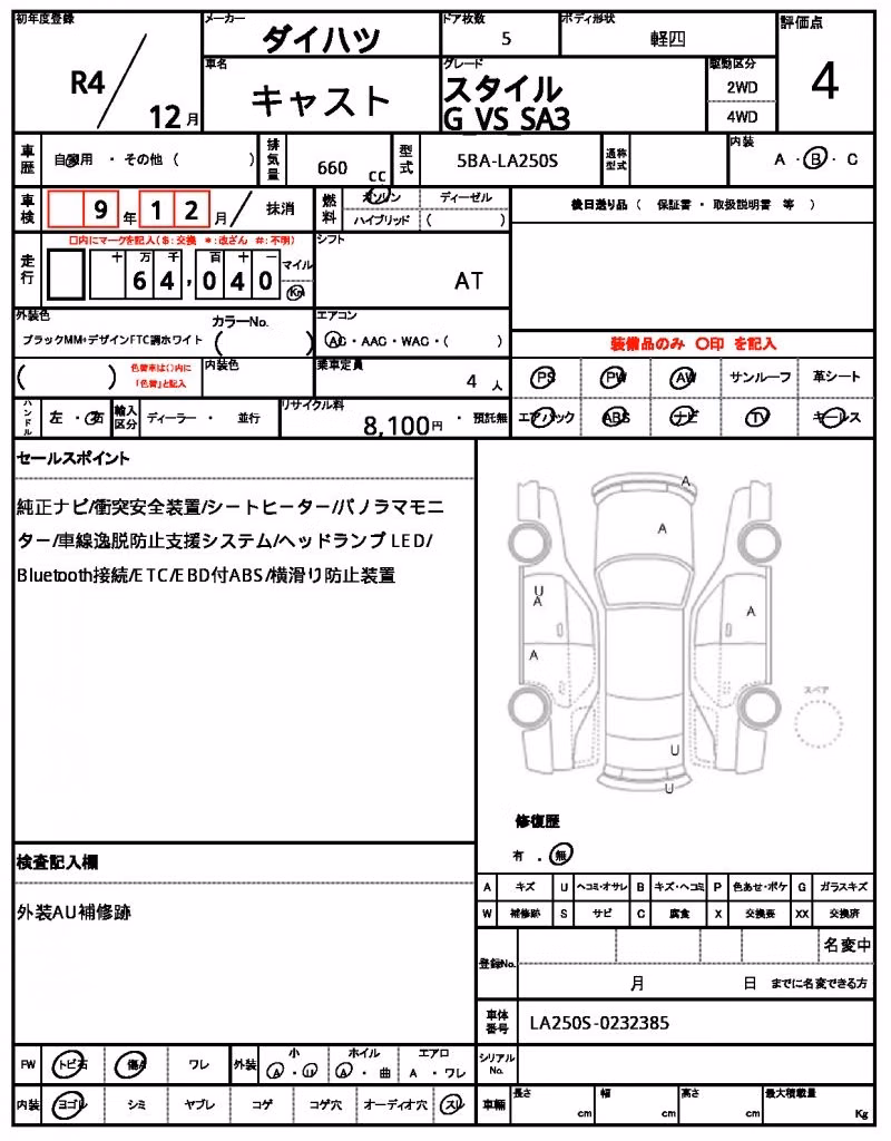 DAIHATSU CAST