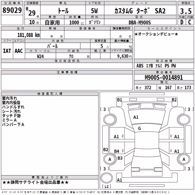 DAIHATSU THOR