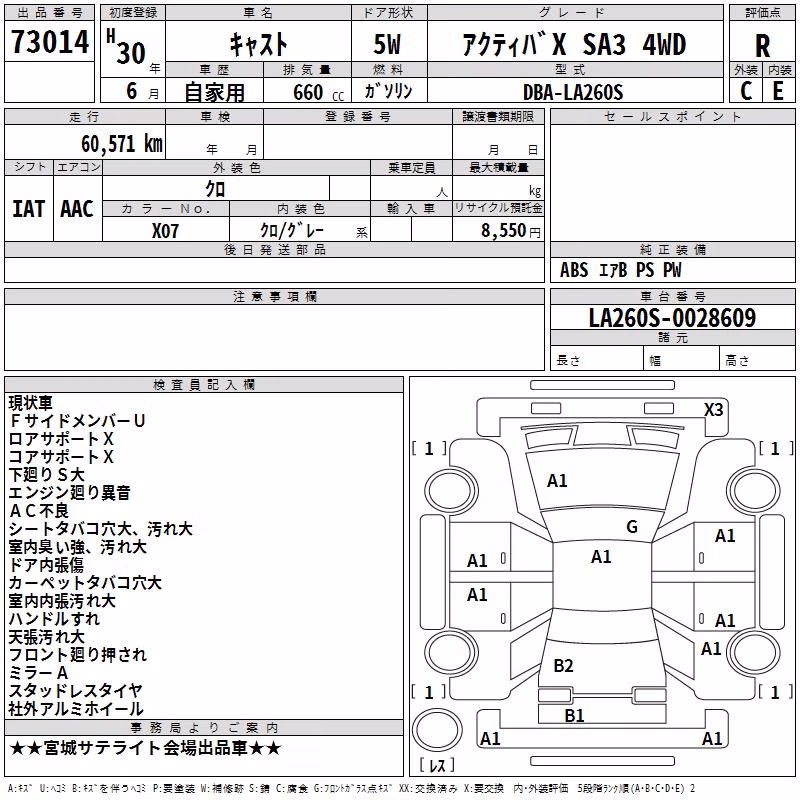 DAIHATSU CAST