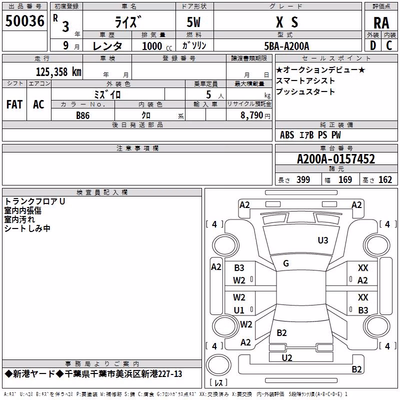 TOYOTA RAIZE