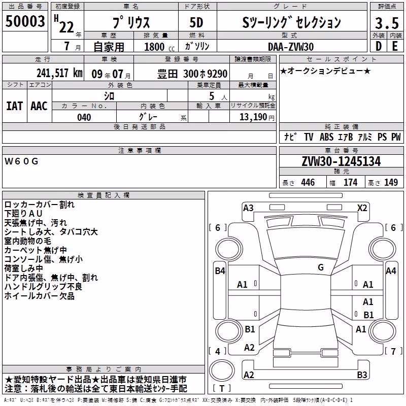 TOYOTA PRIUS