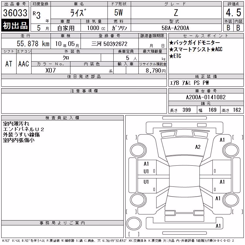 TOYOTA RAIZE