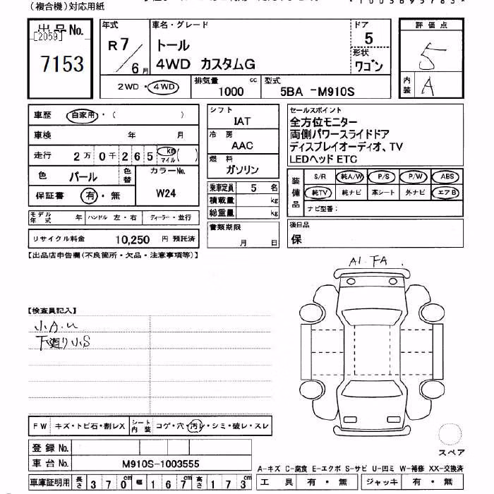 DAIHATSU THOR