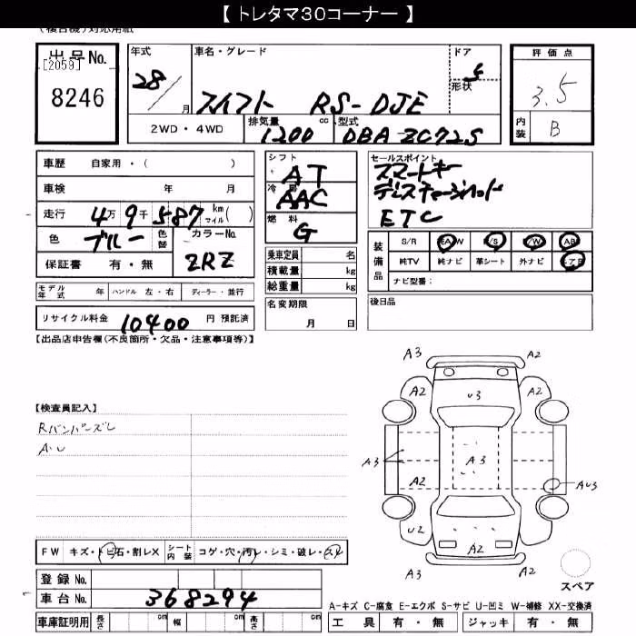 SUZUKI SWIFT