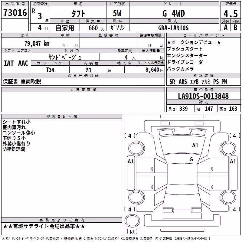 DAIHATSU TAFT