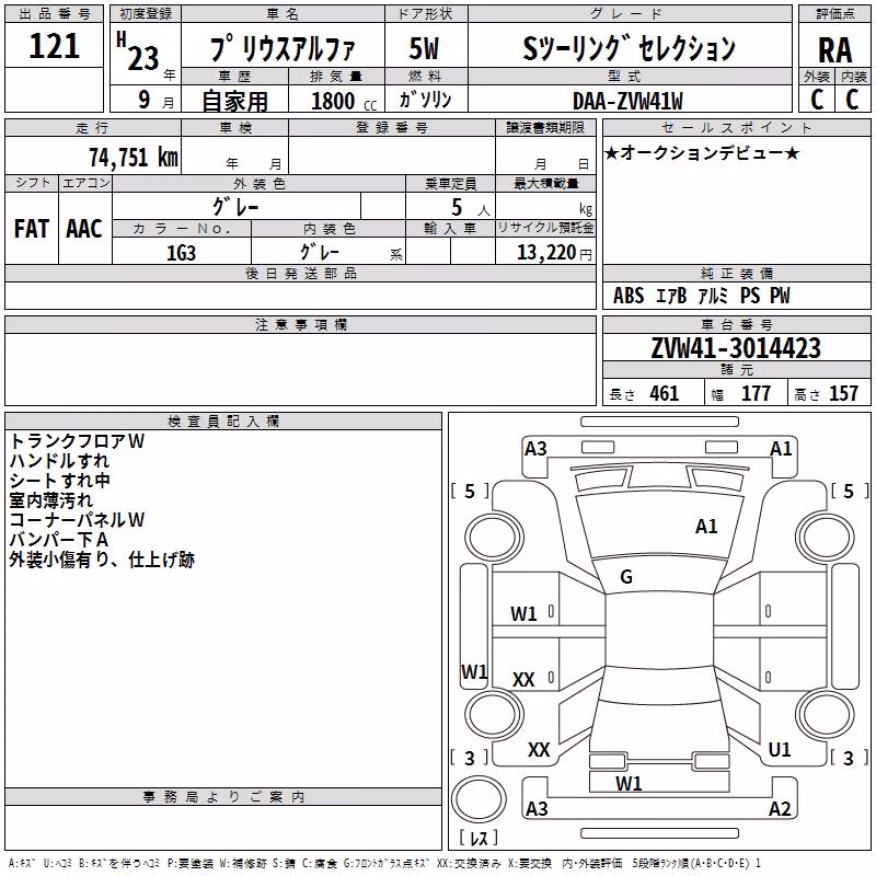 TOYOTA PRIUS ALPHA