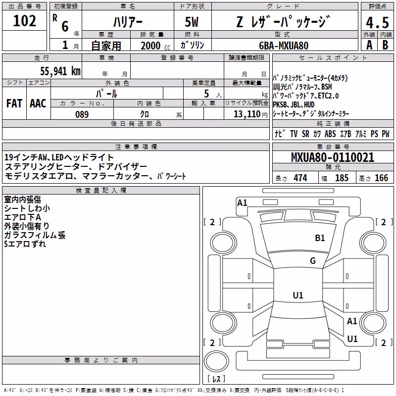TOYOTA HARRIER