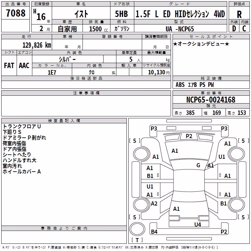 TOYOTA IST