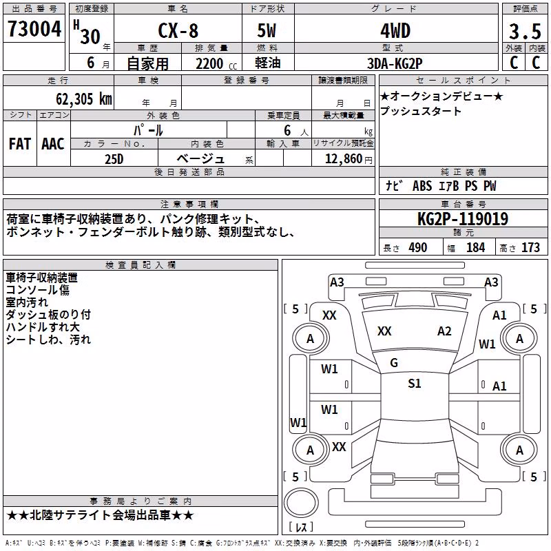MAZDA CX-8