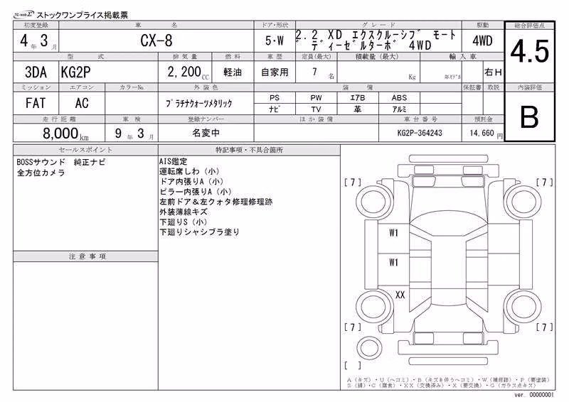 MAZDA CX-8