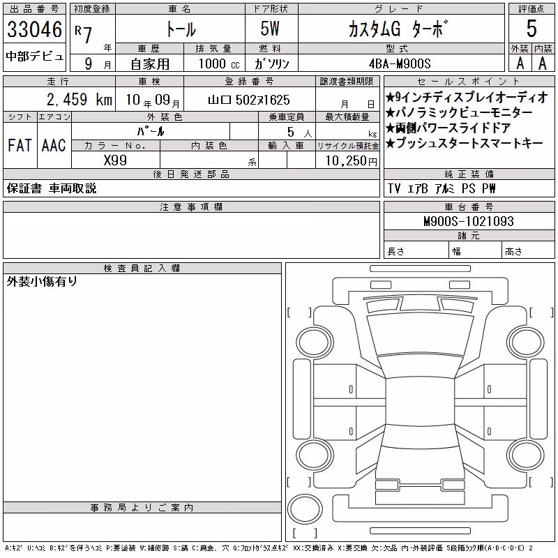 DAIHATSU THOR