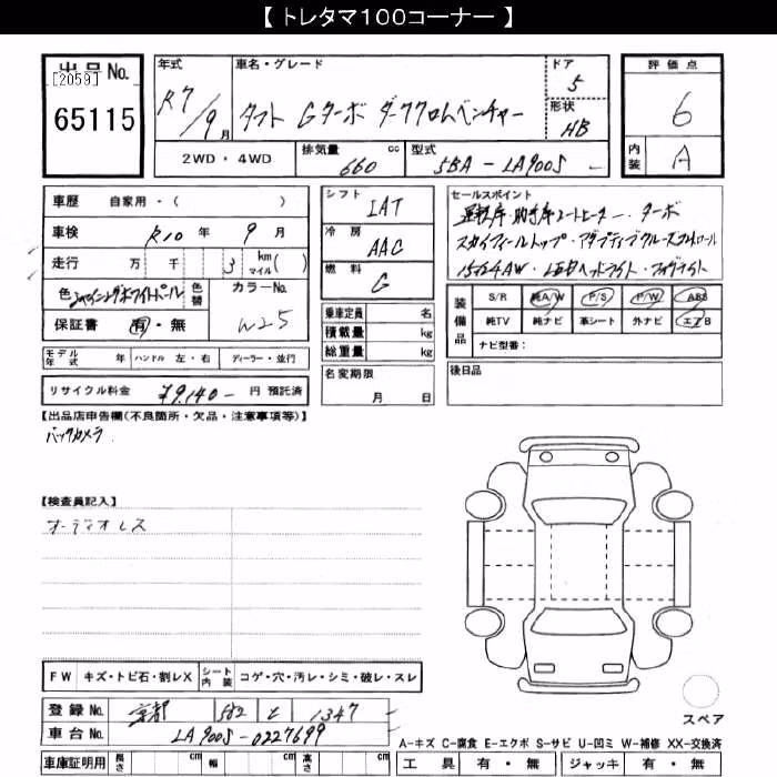 DAIHATSU TAFT
