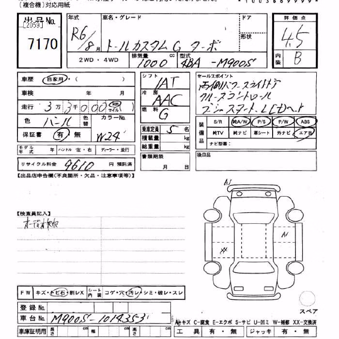 DAIHATSU THOR