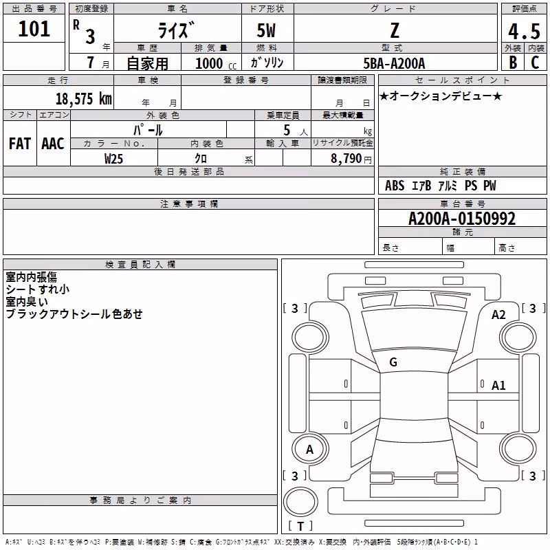 TOYOTA RAIZE