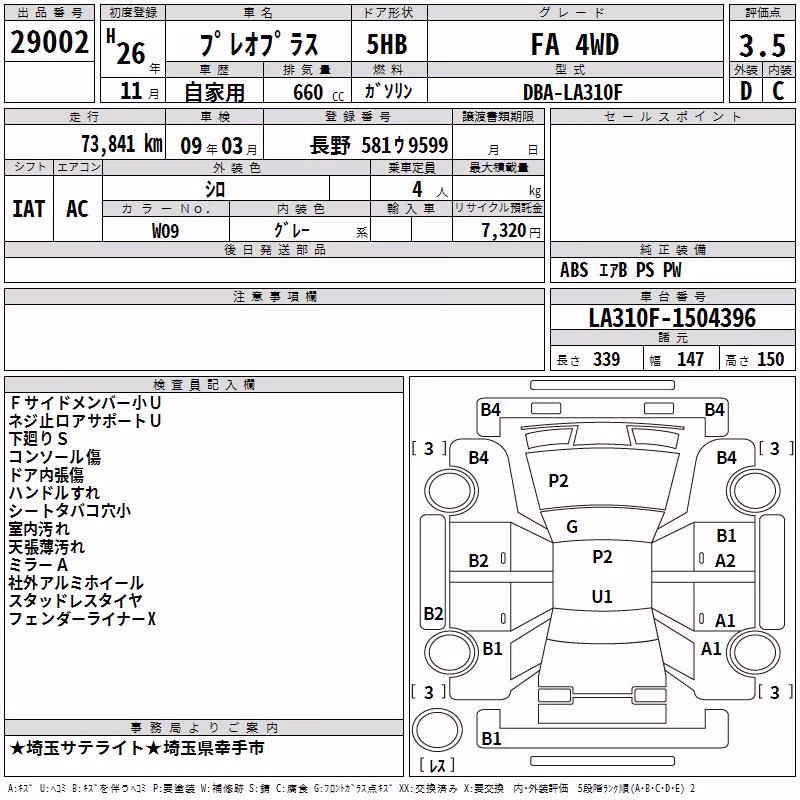 SUBARU PLEO PLUS