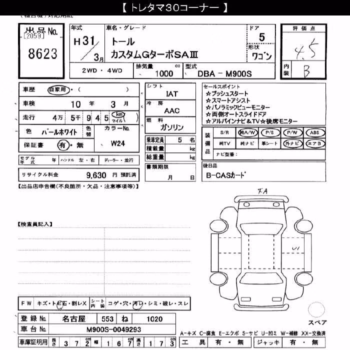 DAIHATSU THOR