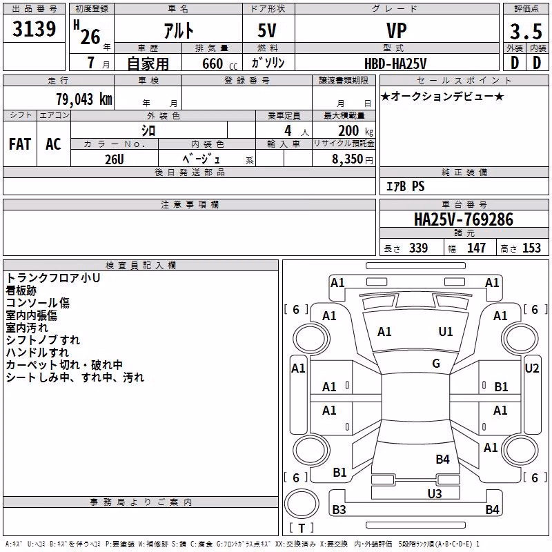 SUZUKI ALTO