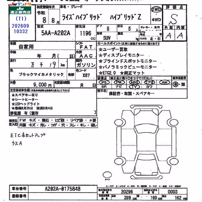 TOYOTA RAIZE