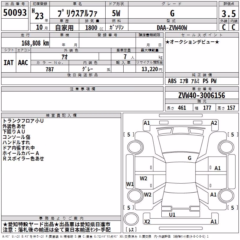 TOYOTA PRIUS ALPHA