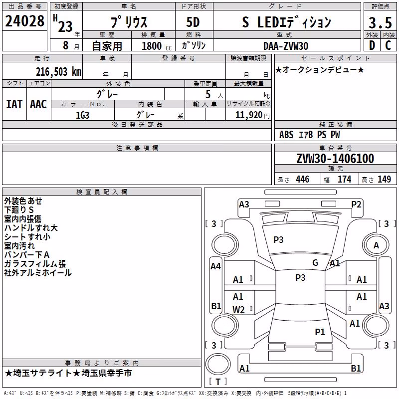 TOYOTA PRIUS