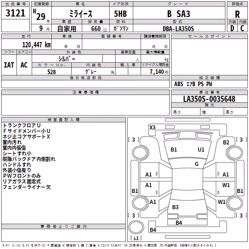 DAIHATSU MIRA E:S