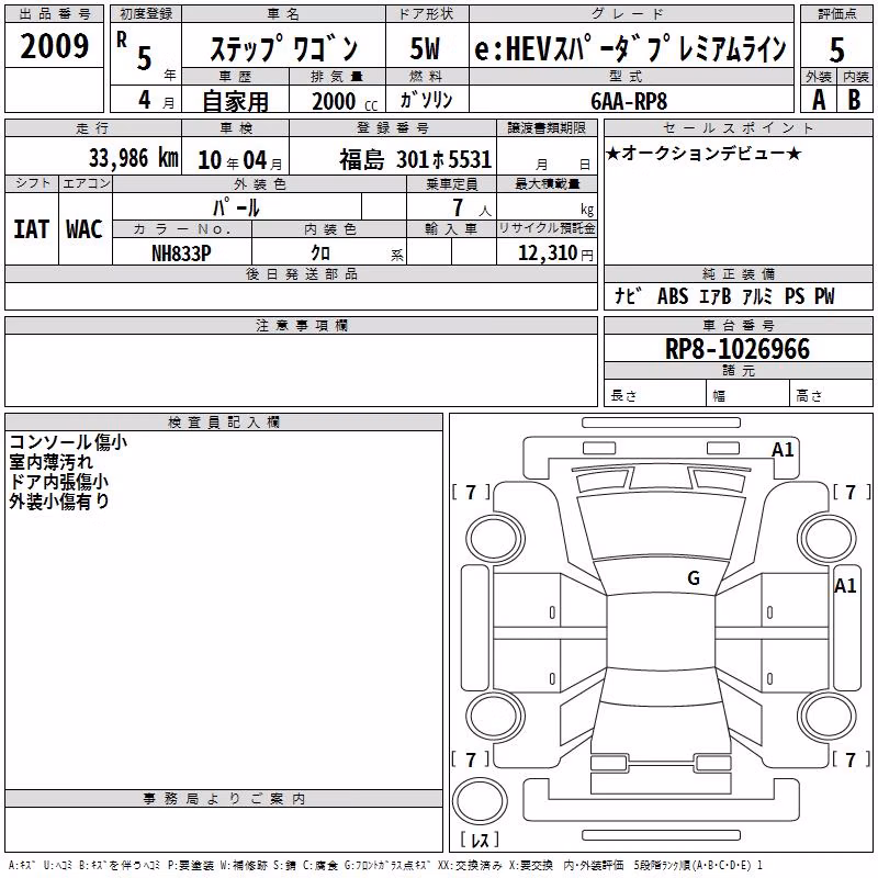 HONDA STEPWGN