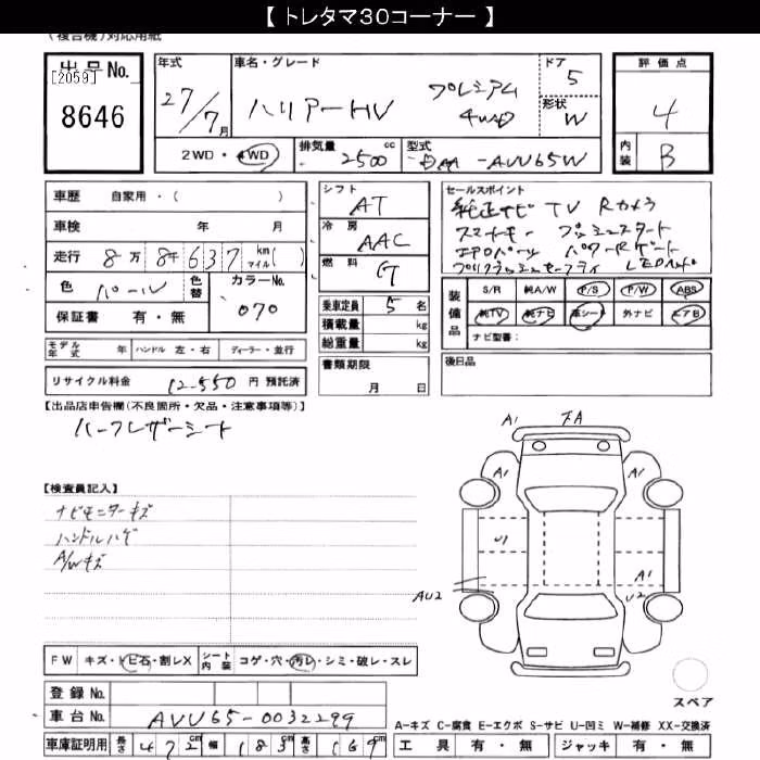 TOYOTA HARRIER
