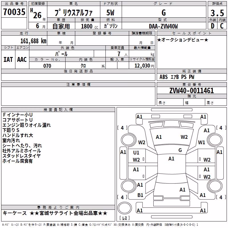 TOYOTA PRIUS ALPHA