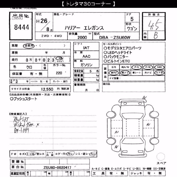TOYOTA HARRIER