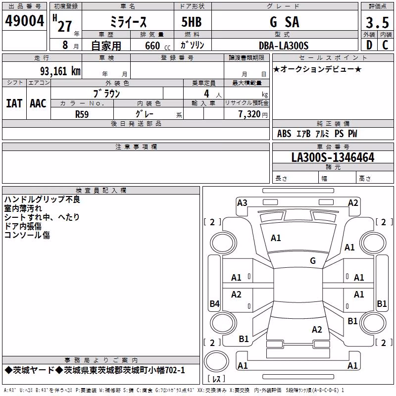 DAIHATSU MIRA E:S