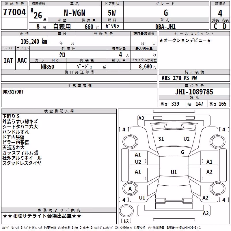 HONDA N-WGN