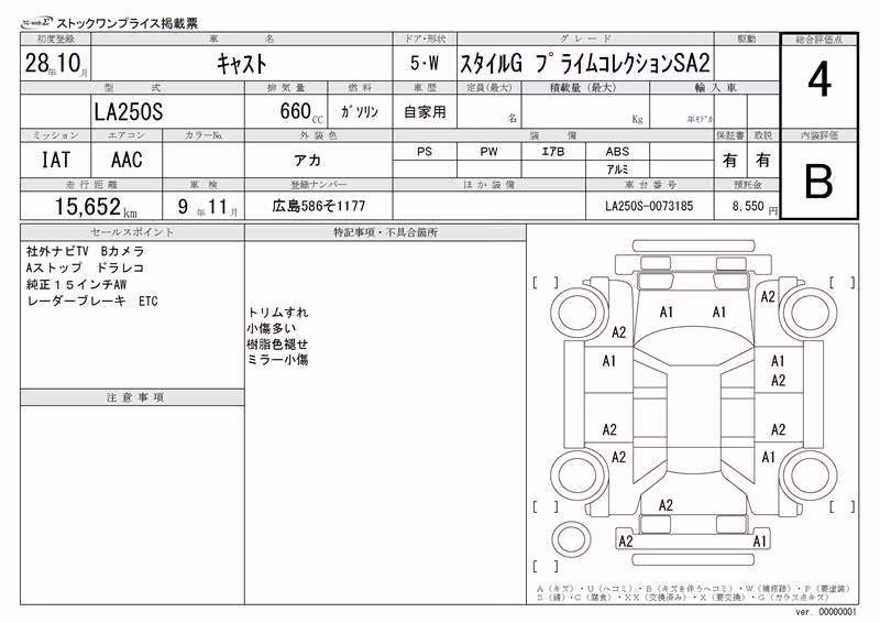 DAIHATSU CAST