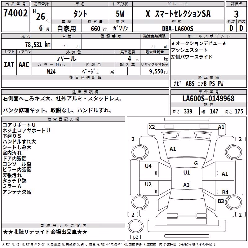 DAIHATSU TANTO