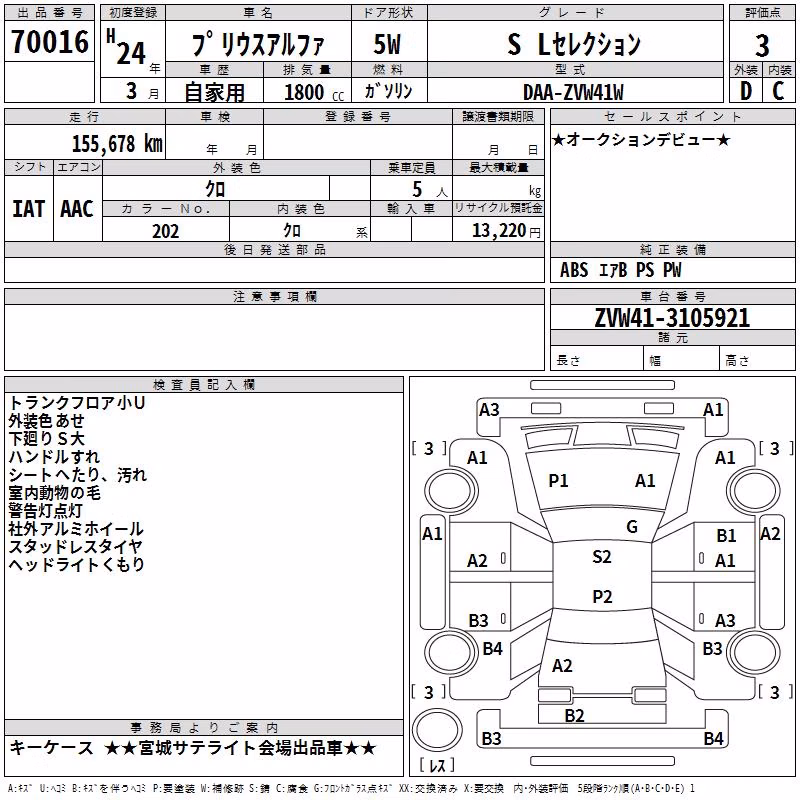 TOYOTA PRIUS ALPHA