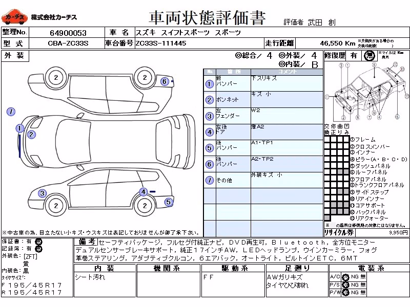 SUZUKI SWIFT