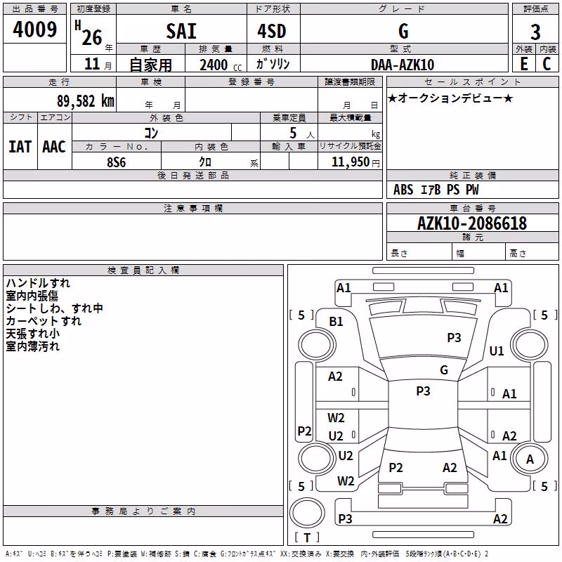 TOYOTA SAI