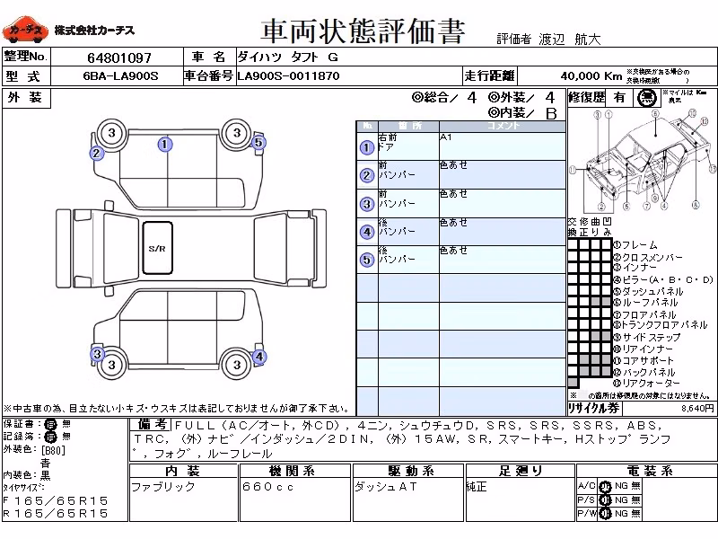 DAIHATSU TAFT