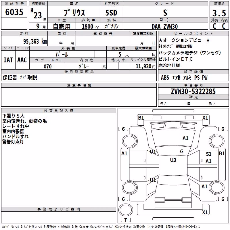 TOYOTA PRIUS