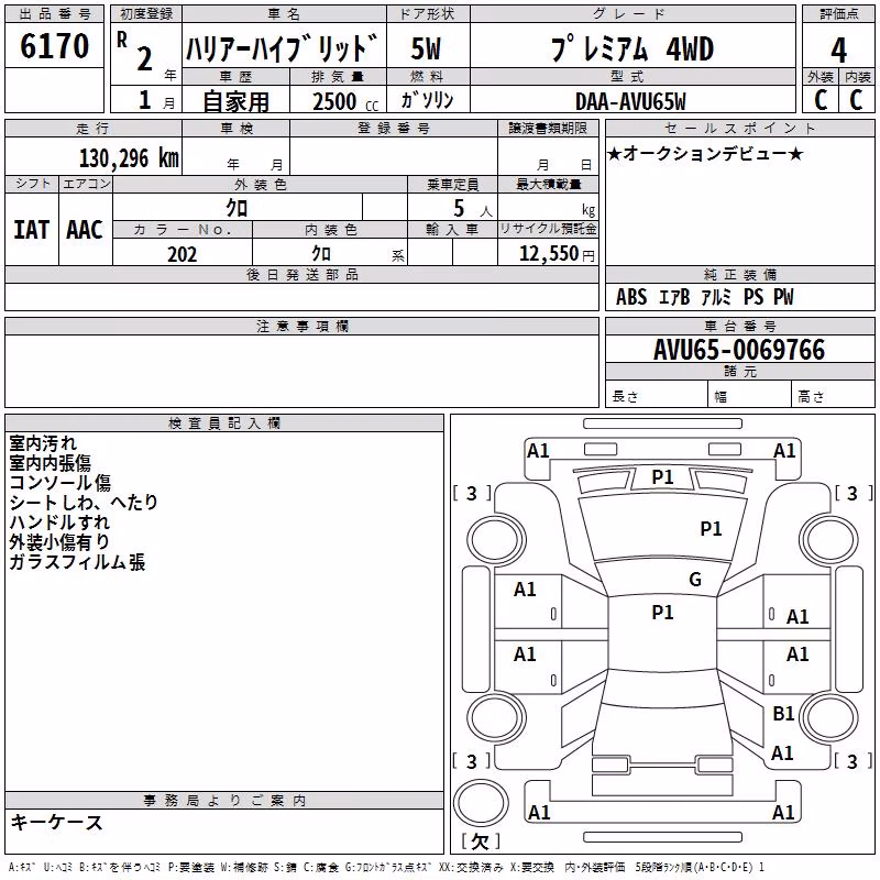 TOYOTA HARRIER