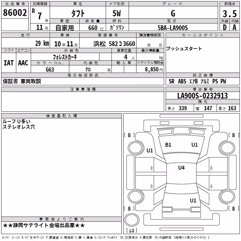 DAIHATSU TAFT