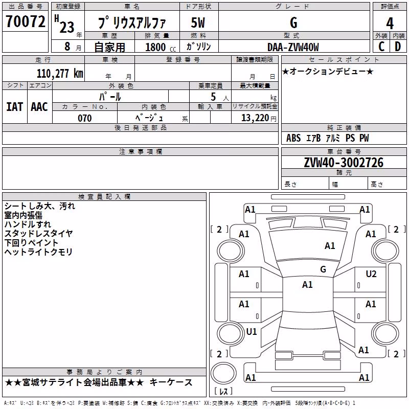 TOYOTA PRIUS ALPHA