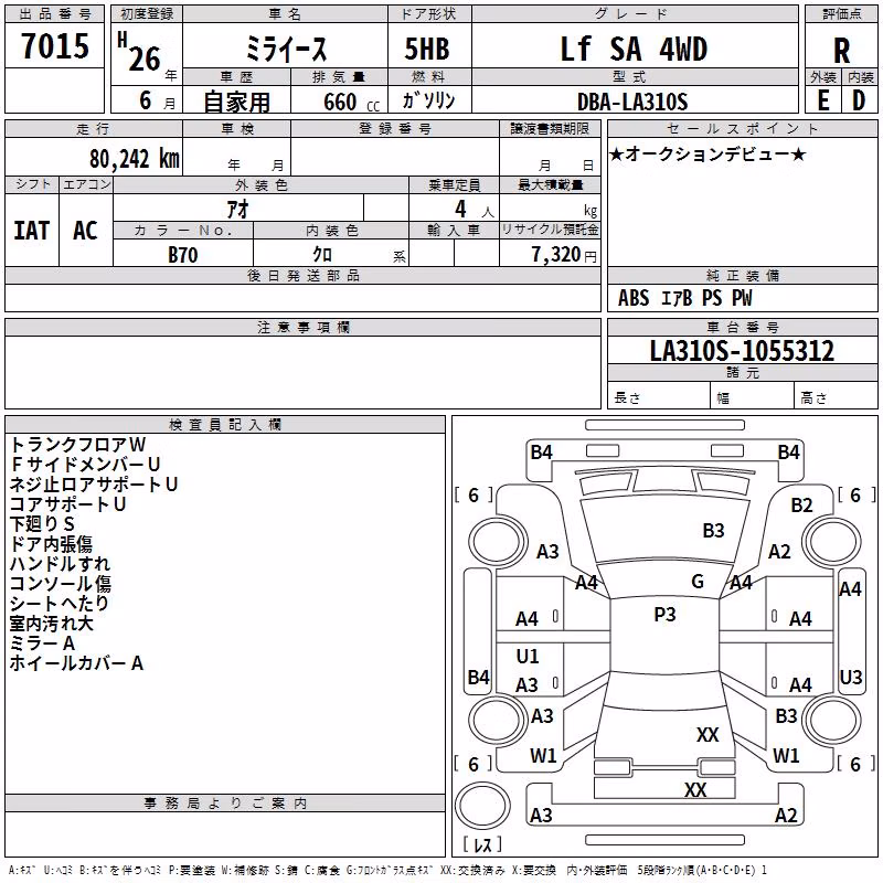 DAIHATSU MIRA E:S
