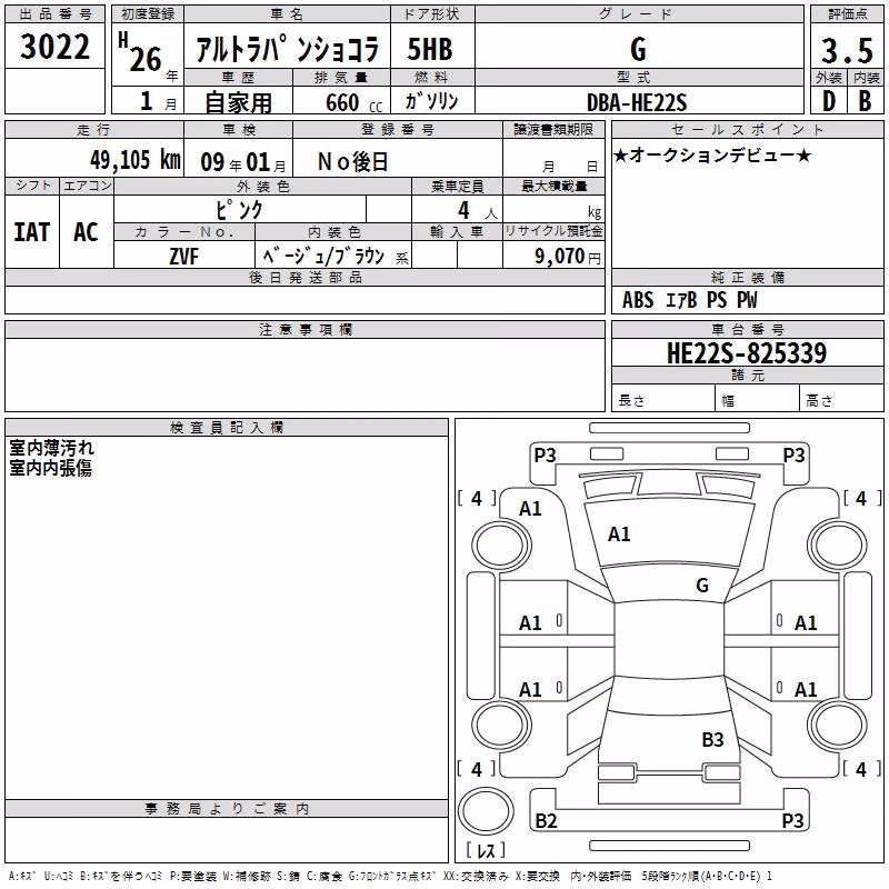 SUZUKI ALTO LAPIN