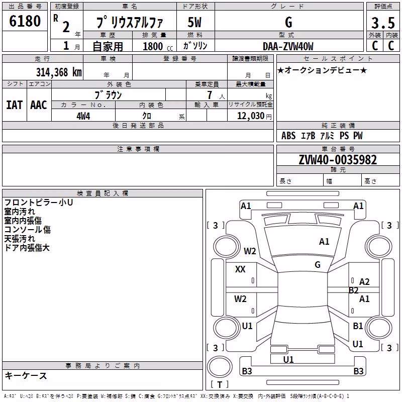 TOYOTA PRIUS ALPHA