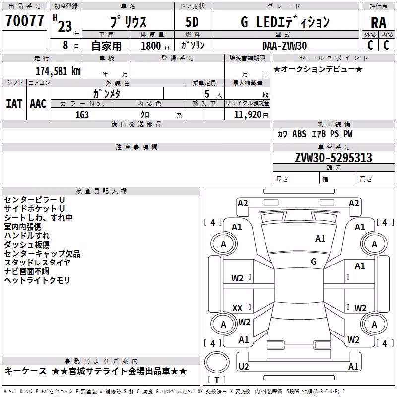 TOYOTA PRIUS