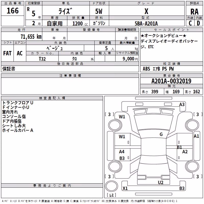 TOYOTA RAIZE